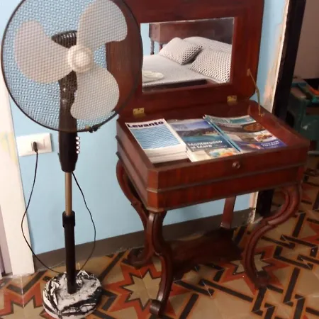 Rivamare Πανσιόν Λεβάντο